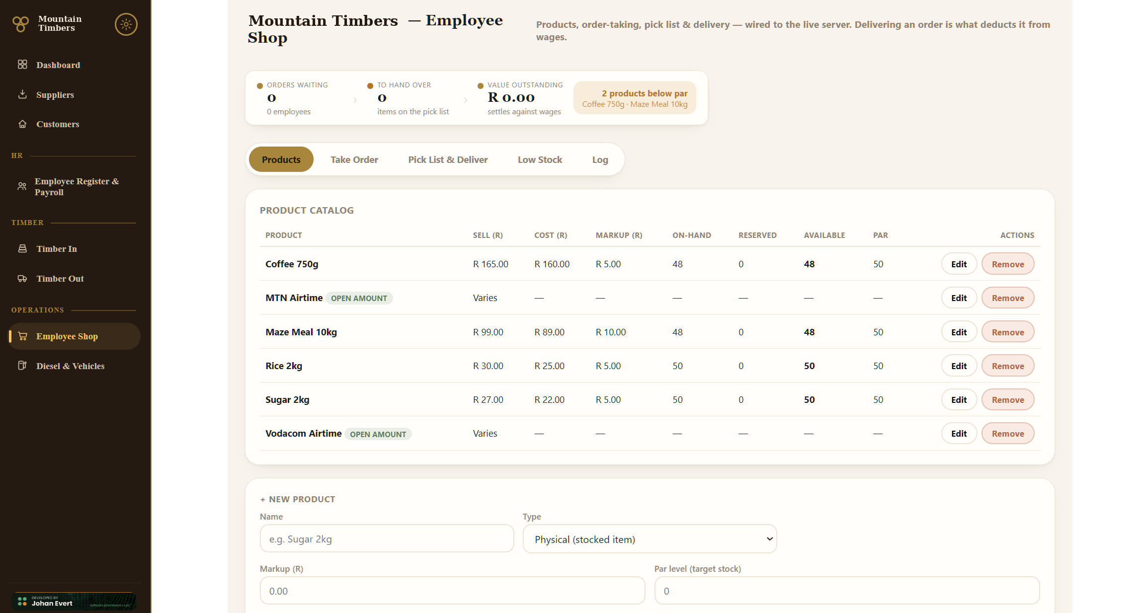 Employee Shop product catalog with cost, markup and par levels.